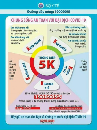 THÔNG BÁO