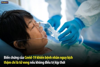 SARS – COVID 2 NGUYÊN NHÂN VÀ BIẾN CHỨNG CỦA BỆNH
