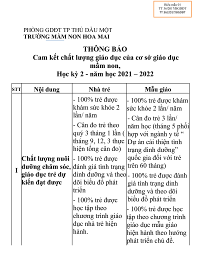 Thông tin 3 công khai  học kỳ 2 năm học 2021 - 2022