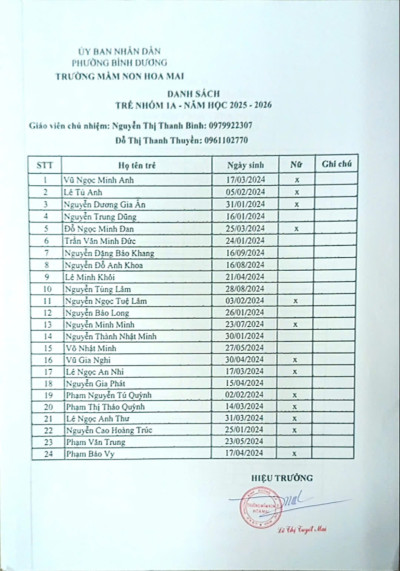 Trường mầm non Hoa Mai thông báo Kết quả tuyển sinh trẻ năm học 2026-2027.