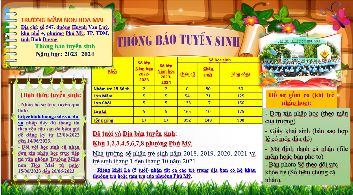 Thông báo tuyển sinh