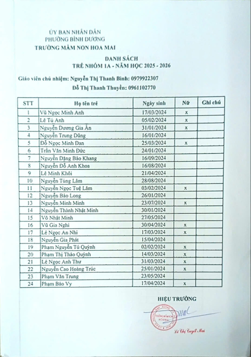 Trường mầm non Hoa Mai thông báo Kết quả tuyển sinh trẻ năm học 2026-2027.