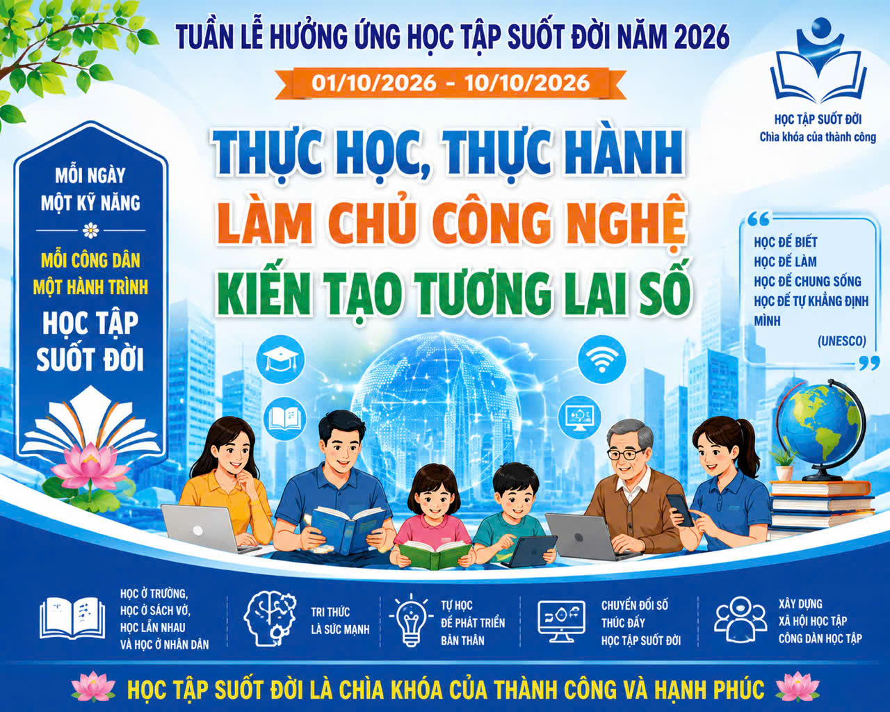TRƯỜNG MẦM NON HOA MAI HƯỞNG ỨNG TUẦN LỄ HỌC TẬP SUỐT ĐỜI NĂM 2026