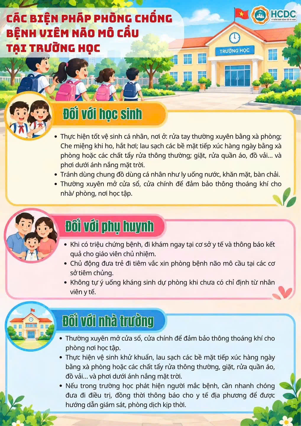 CÁC BIỆN PHÁP PHÒNG CHỐNG BỆNH VIÊM NÃO MÔ CẦU TẠI TRƯỜNG HỌC